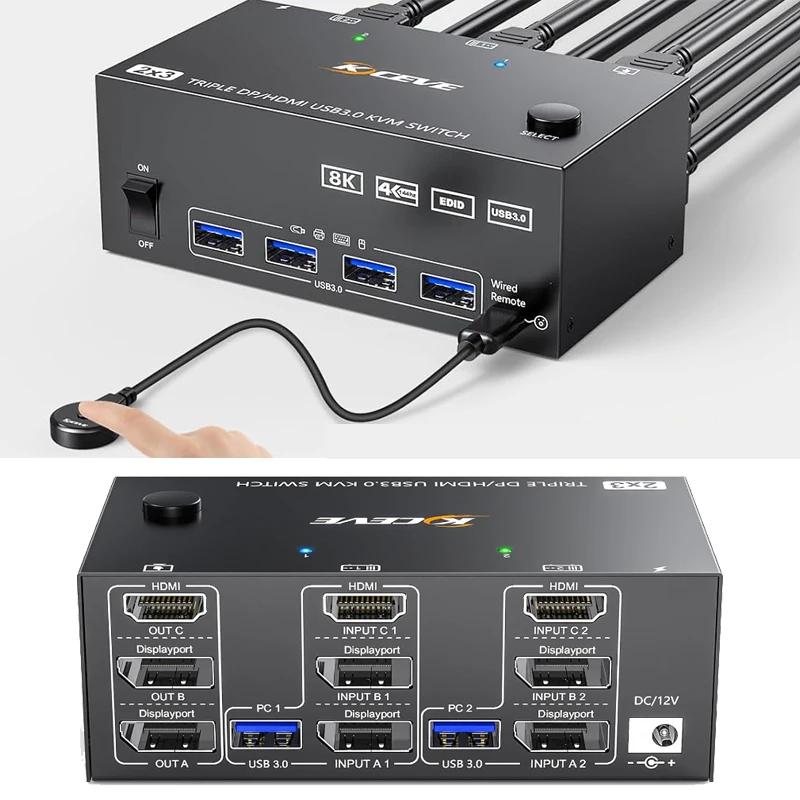  Ʈũ й ڽ Ȯ ȭ  ġ, USB LAN ġ, HDMI ȣȯ  ȭ, USB3.0 KVM ġ, 8K30HZ